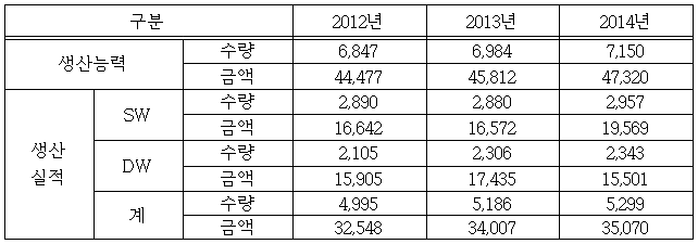 이유 5번째 이미지