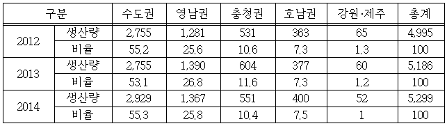 이유 6번째 이미지