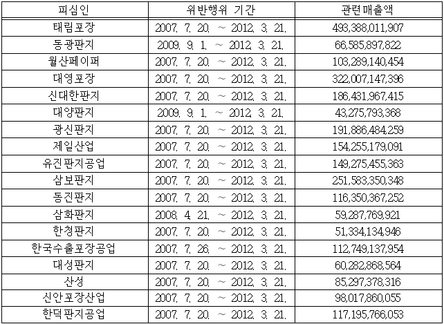 이유 11번째 이미지