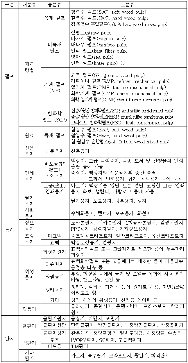 이유 2번째 이미지