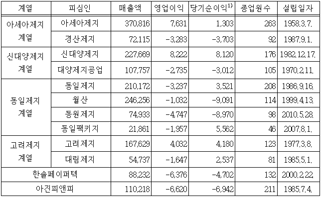 이유 1번째 이미지
