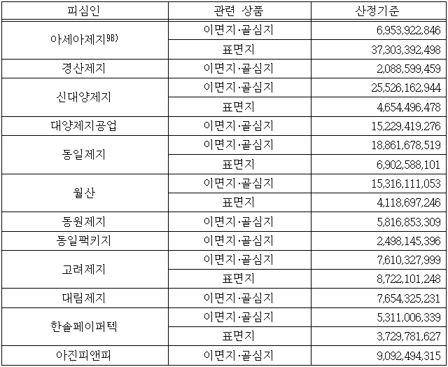 이유 11번째 이미지