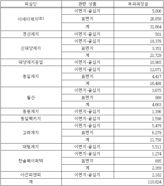 이유 13번째 이미지