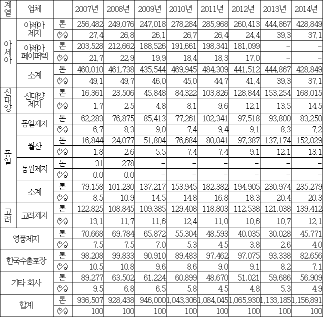 이유 5번째 이미지