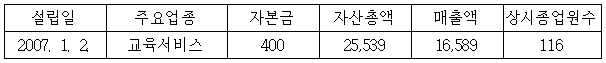 이유 1번째 이미지