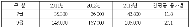 이유 3번째 이미지