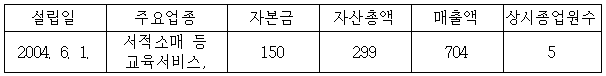 이유 1번째 이미지