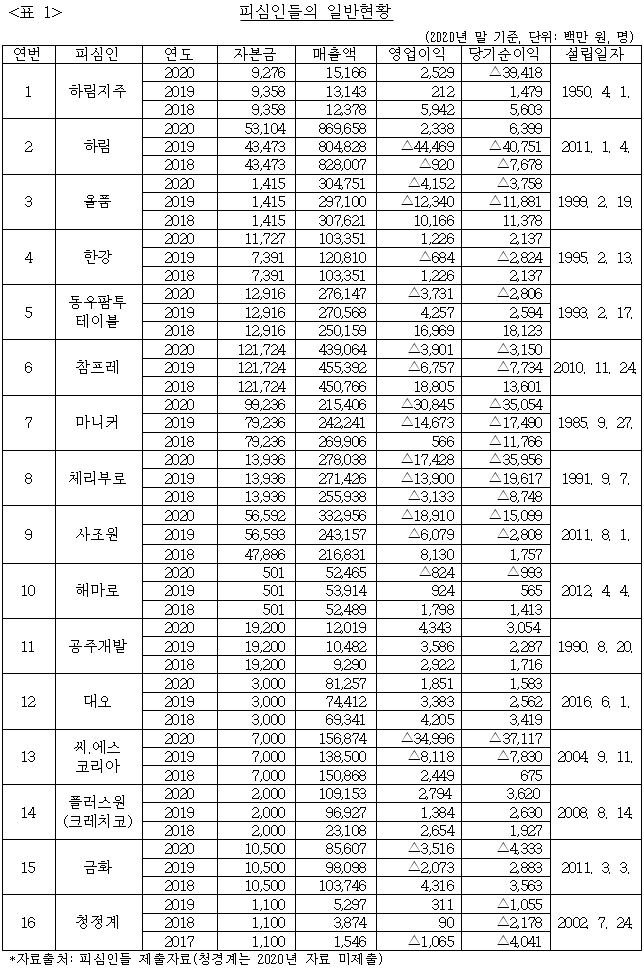 이유 1번째 이미지