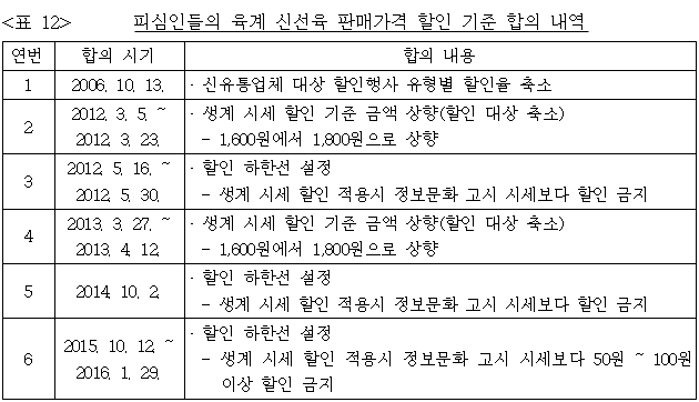 이유 12번째 이미지