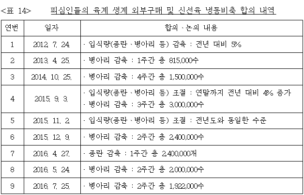 이유 14번째 이미지