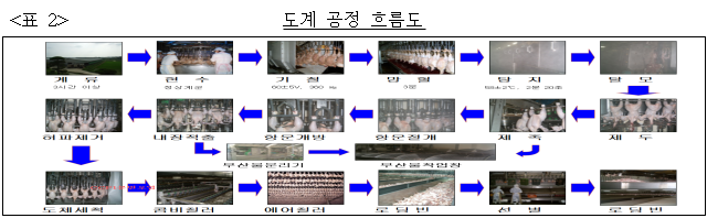 이유 2번째 이미지