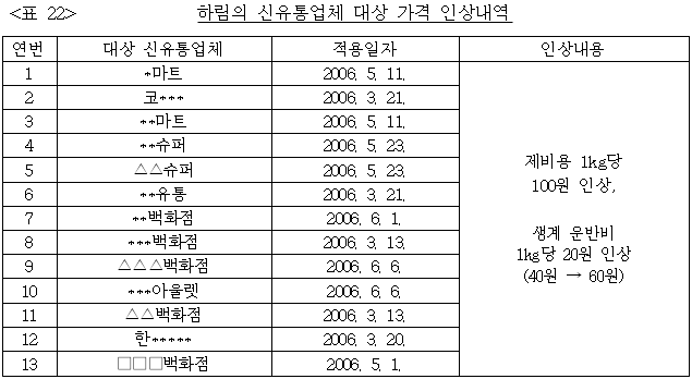 이유 22번째 이미지