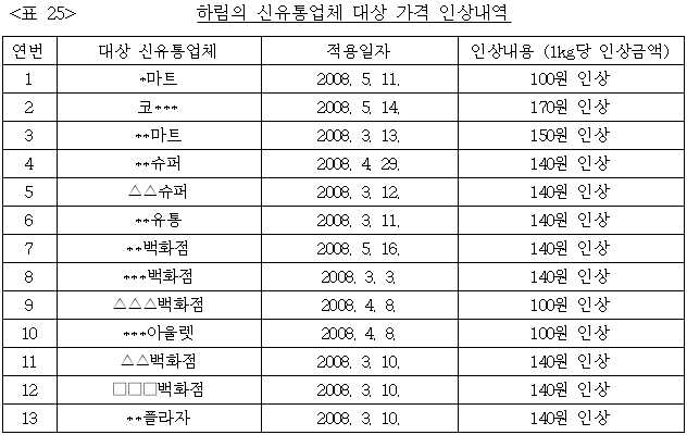 이유 25번째 이미지