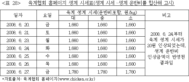 이유 28번째 이미지