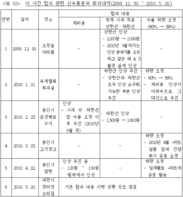 이유 32번째 이미지