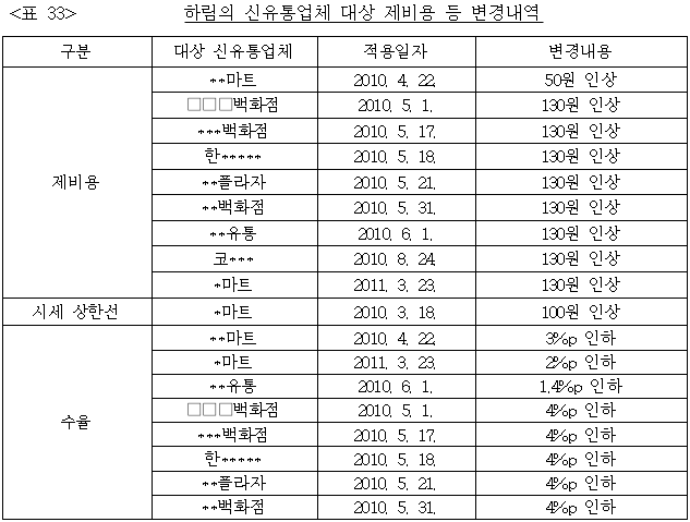 이유 33번째 이미지