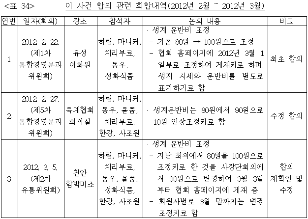 이유 34번째 이미지