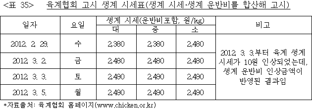 이유 35번째 이미지