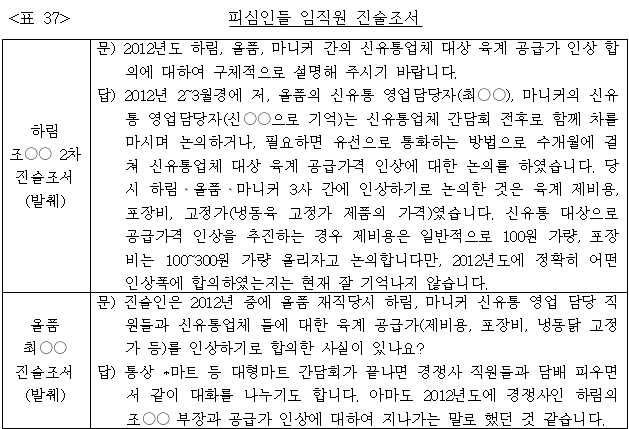 이유 37번째 이미지