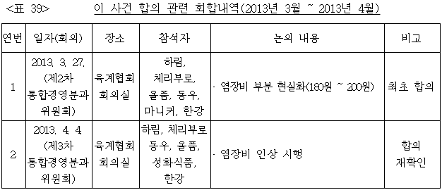 이유 39번째 이미지