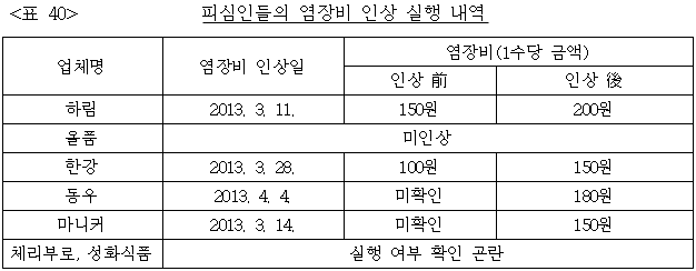 이유 40번째 이미지