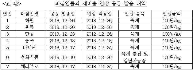 이유 42번째 이미지