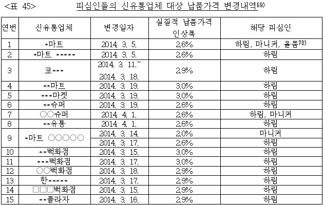 이유 45번째 이미지