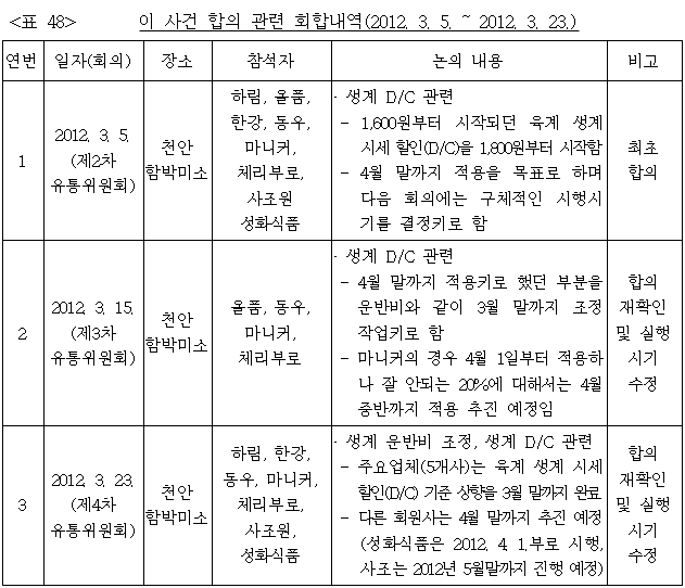 이유 48번째 이미지