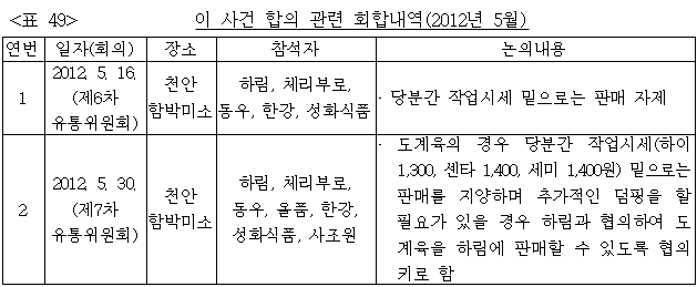 이유 49번째 이미지