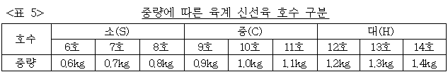 이유 5번째 이미지