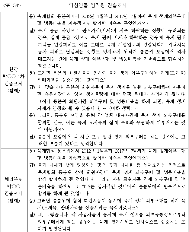 이유 54번째 이미지
