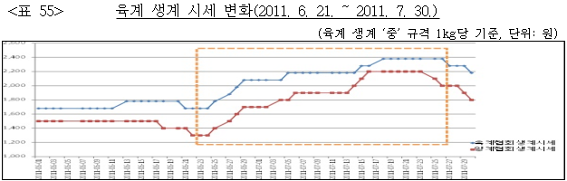 이유 55번째 이미지