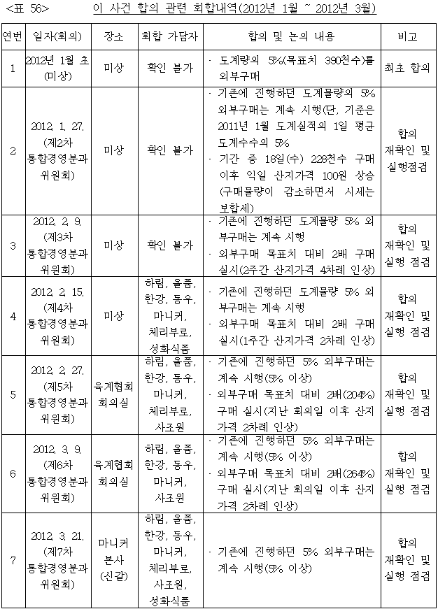 이유 56번째 이미지