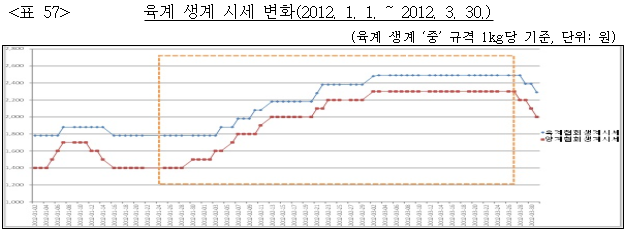 이유 57번째 이미지