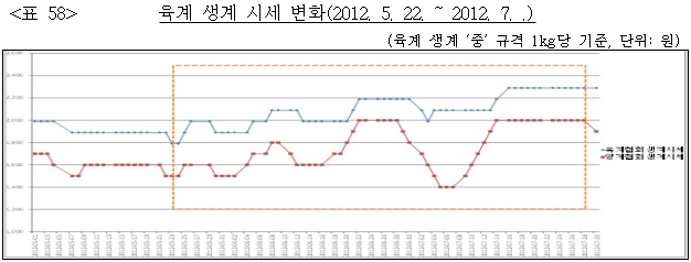 이유 58번째 이미지