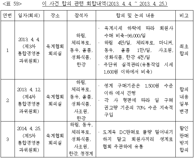 이유 59번째 이미지