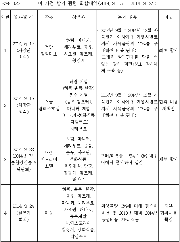 이유 62번째 이미지