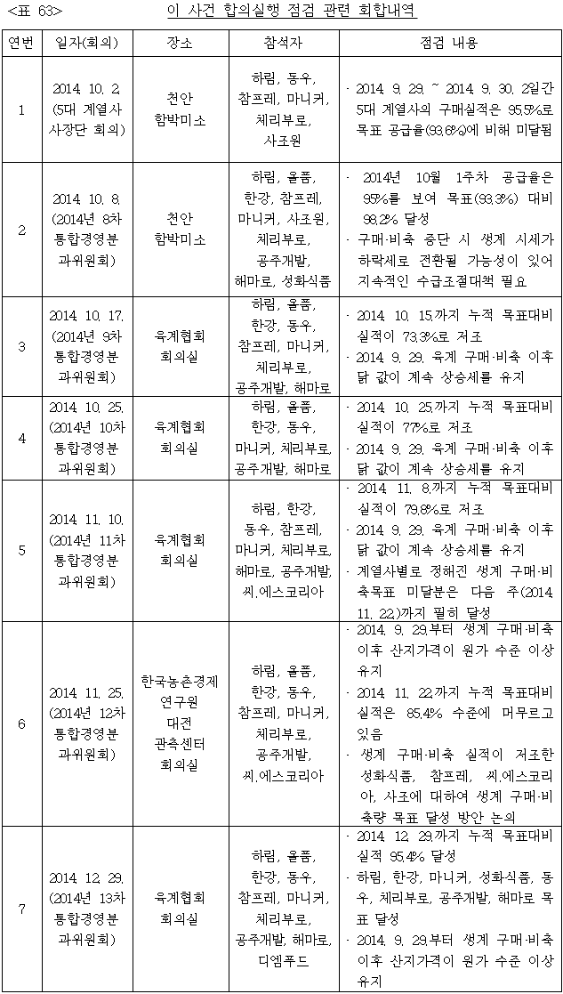 이유 63번째 이미지