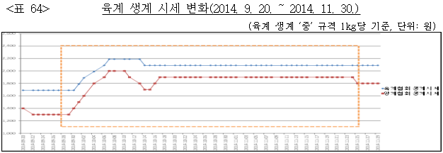 이유 64번째 이미지