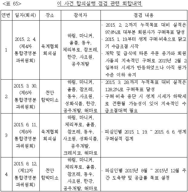 이유 65번째 이미지