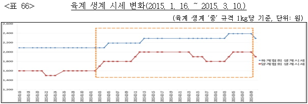 이유 66번째 이미지