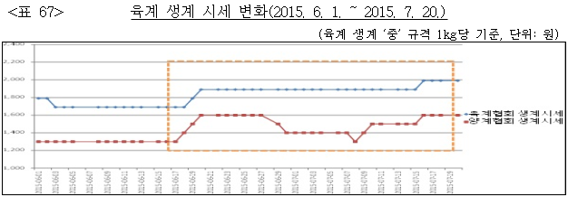 이유 67번째 이미지