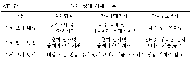 이유 7번째 이미지