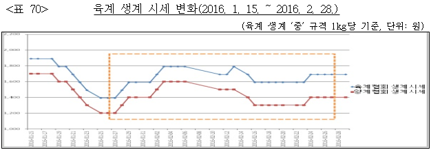 이유 70번째 이미지