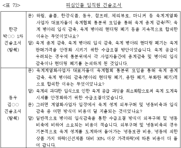 이유 73번째 이미지