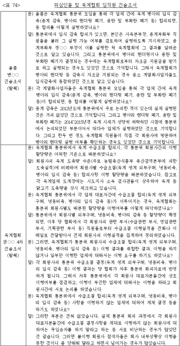 이유 74번째 이미지