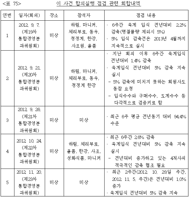 이유 75번째 이미지