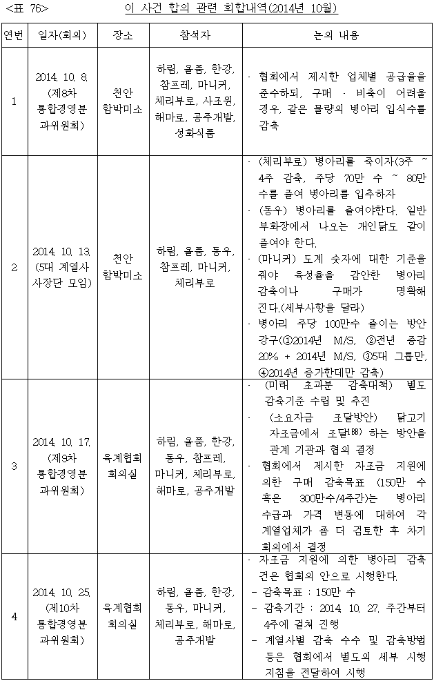 이유 76번째 이미지