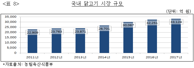 이유 8번째 이미지