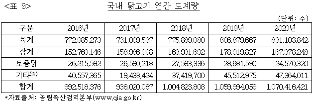 이유 9번째 이미지